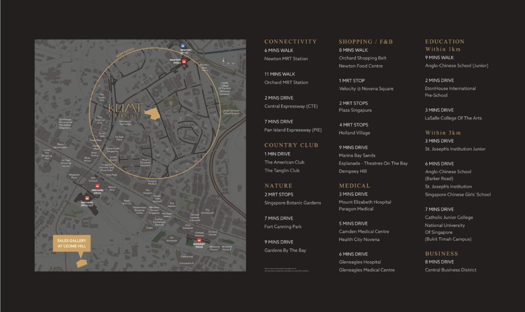 klimt cairnhill location map